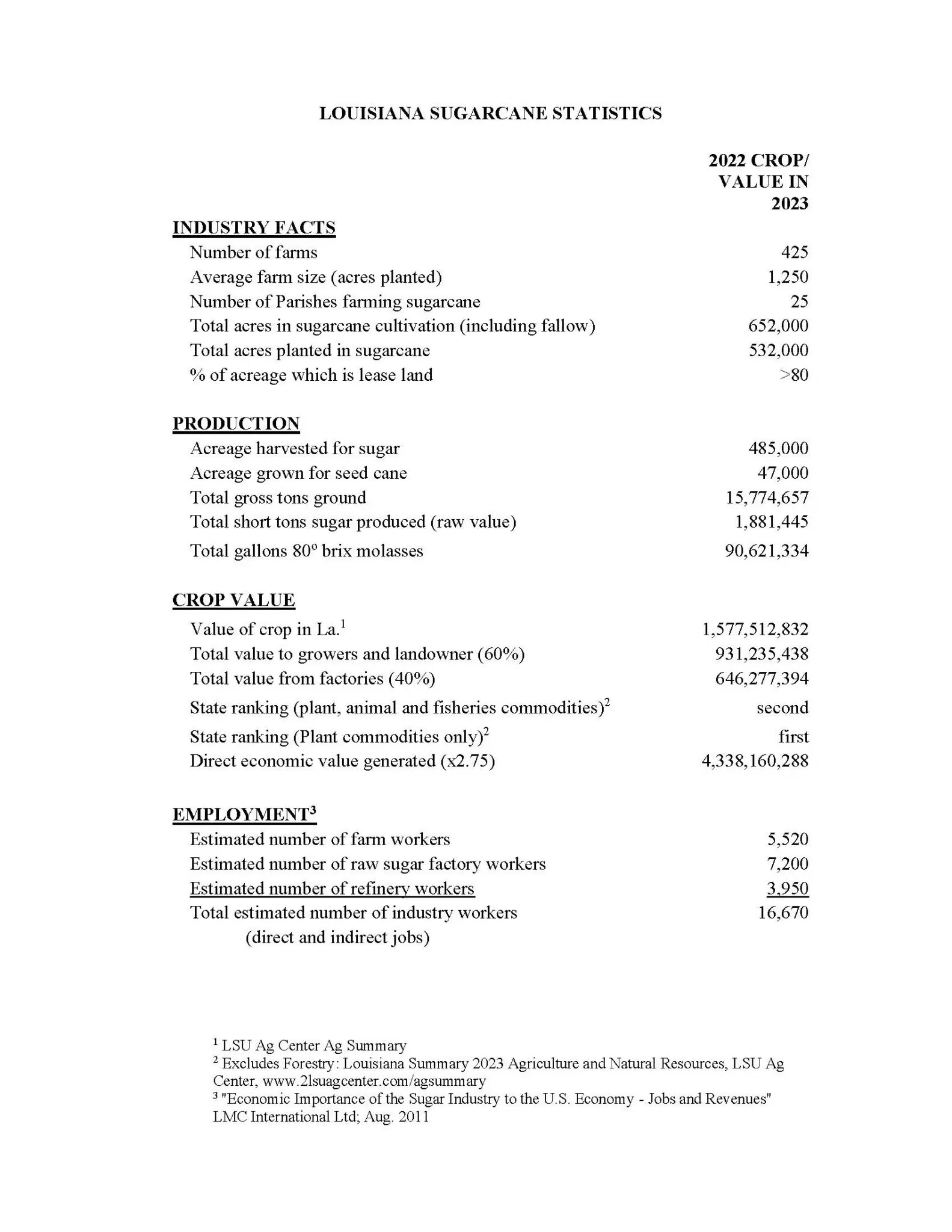 2024 Press Kit Page 5